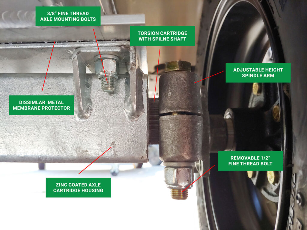 features of the flexiride trailer torsion axle